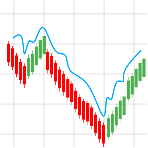 business-forex-stock-chart-trading-5477997