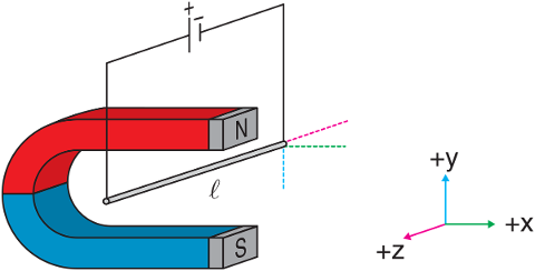 magnet-physics-magnetic-science-4683658