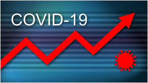 chart-covid-19-prosperity-curve-5222760