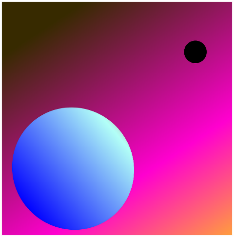 planets-circles-space-galaxy-7293777