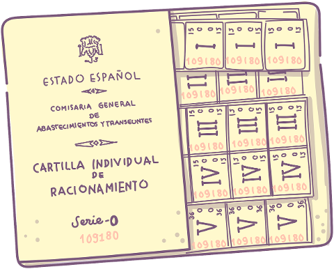 rationing-primer-spanish-condition-7584118