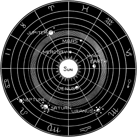astronomy-zodiac-solar-system-7136958