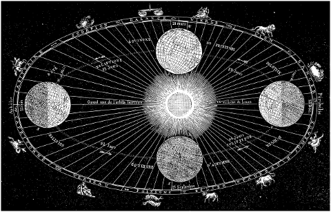 astronomy-zodiac-astrology-line-art-7321588