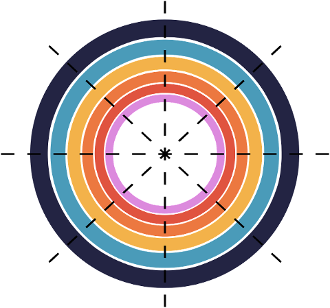 target-group-goal-focus-strategy-9639086