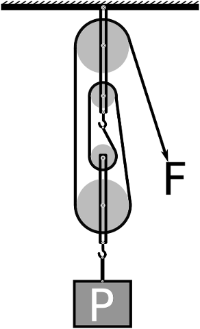 physics-simple-machines-force-work-4732708