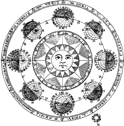 vintage-astronomy-zodiac-4167444