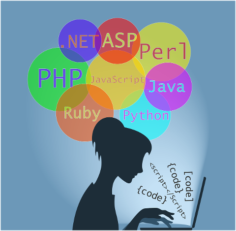 web-development-php-java-code-4202909