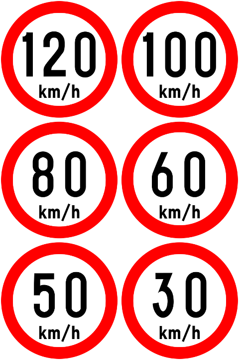irish-speed-limits-speed-limit-sign-7711348