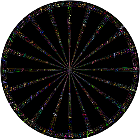 wheel-music-musical-notes-sound-8440420